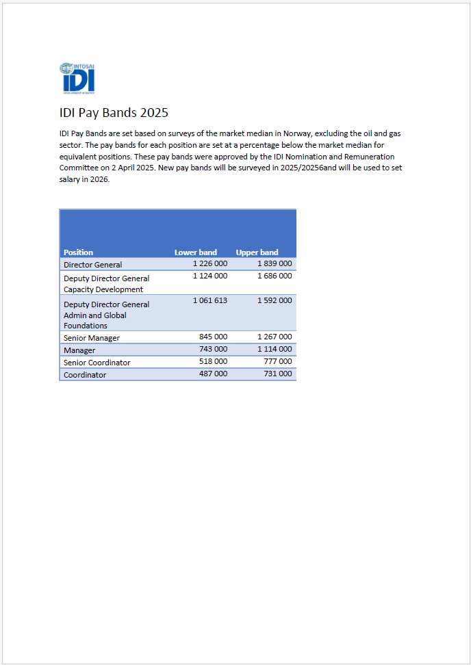 IDI Pay Bands Cover