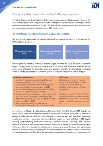 ISAM Chapter 2: Select topic(s) for audit of SDGs implementation
