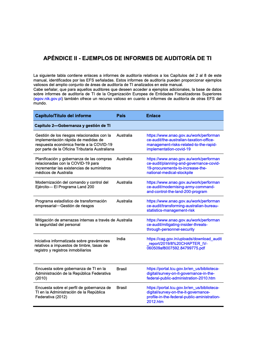 Appendix II   IT Audit Report Examples (ES)