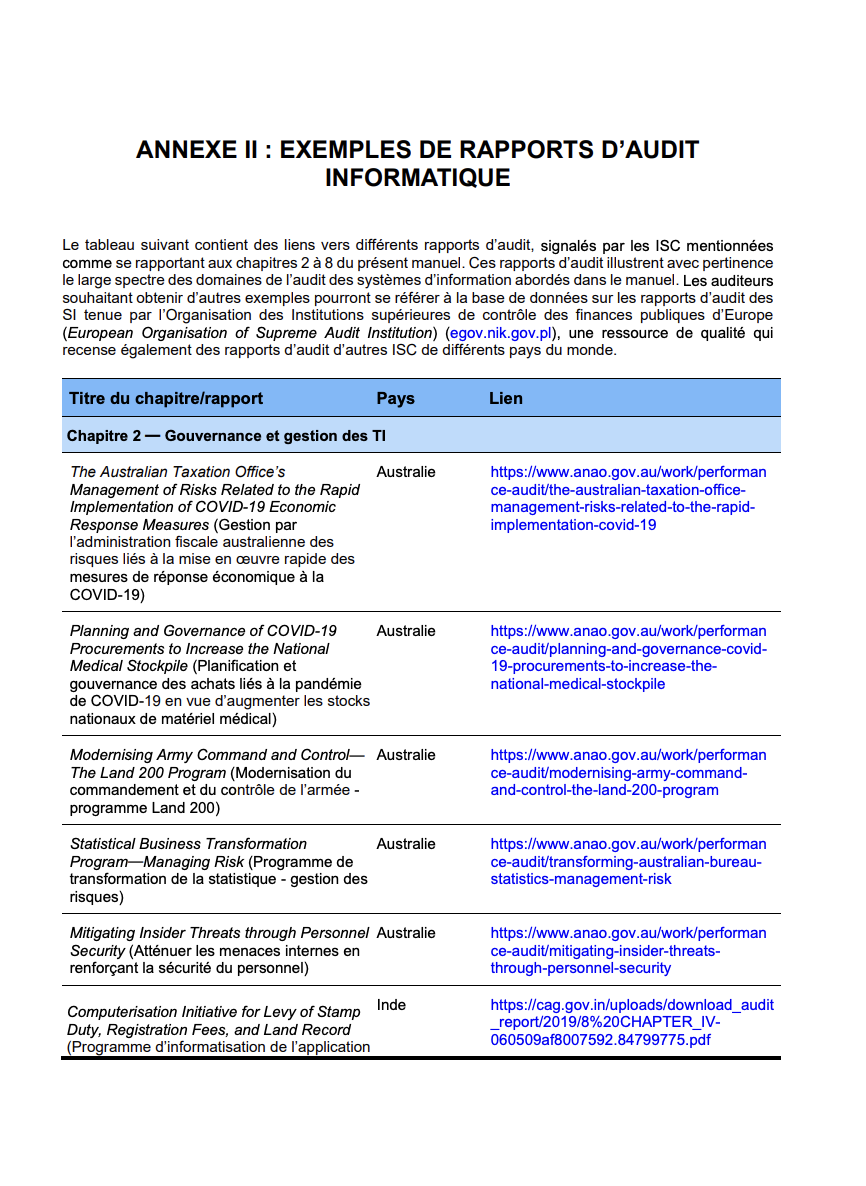 Appendix II   IT Audit Report Examples (FR)