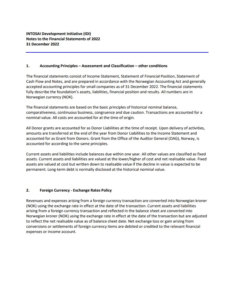 Notes to IDI Financial Statements 2022
