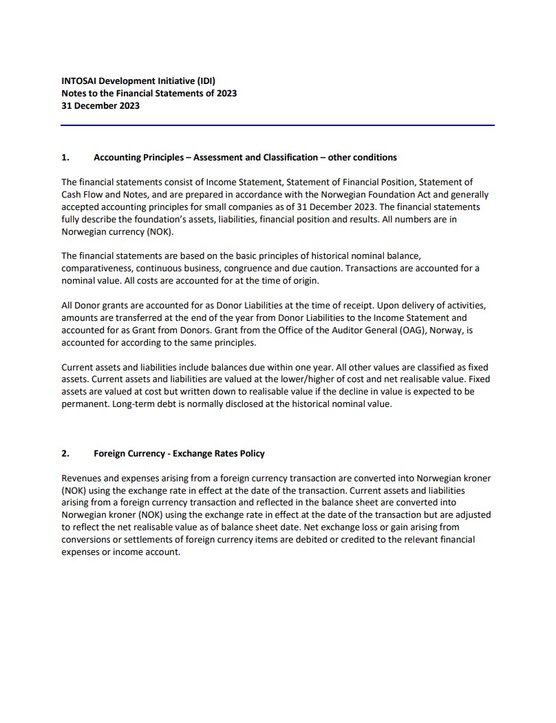 Notes to IDI Financial Statements 2023