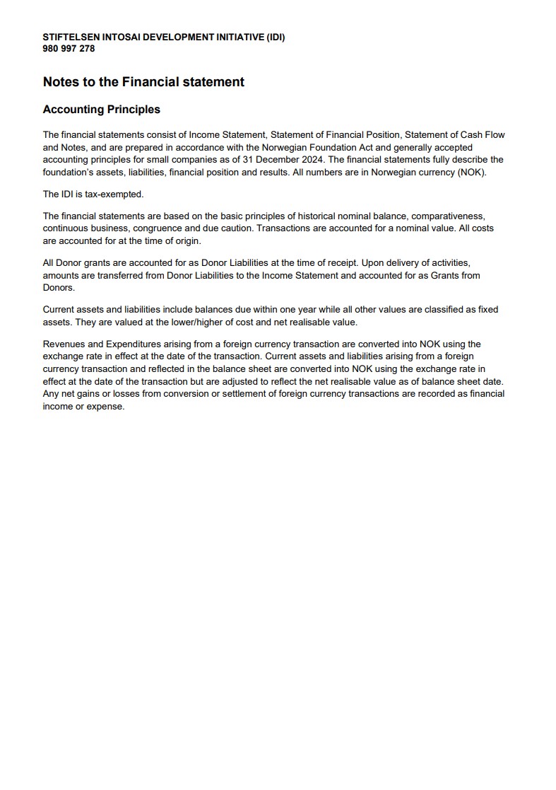 Notes to the IDI Financial Statements 2024