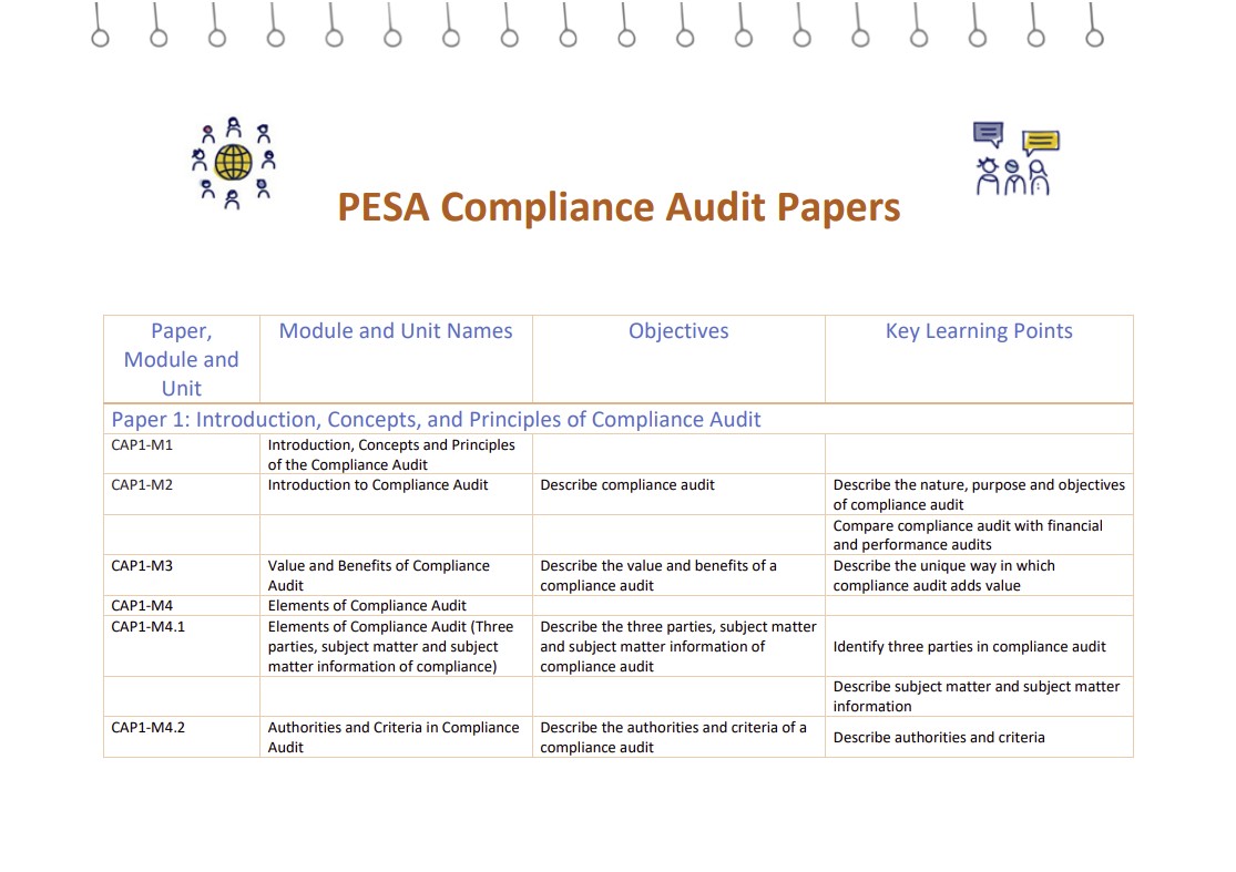 PESA Module Names and Objectives: Compliance Audit