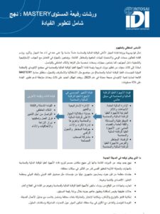 concept note mastery 2025-2027