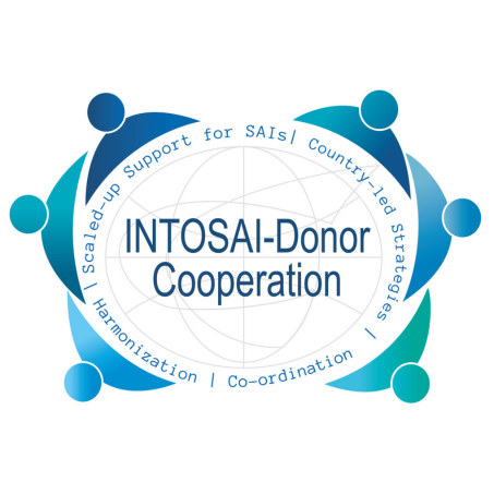 GSAI FUNDING PARTNERS