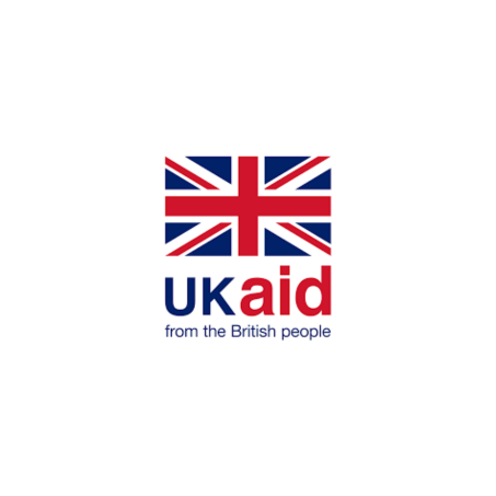 FUNDING AND IMPLEMENTING PARTNERS