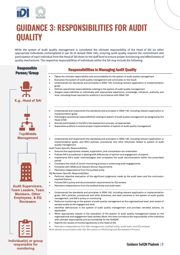 3  Responsibilities for Audit Quality