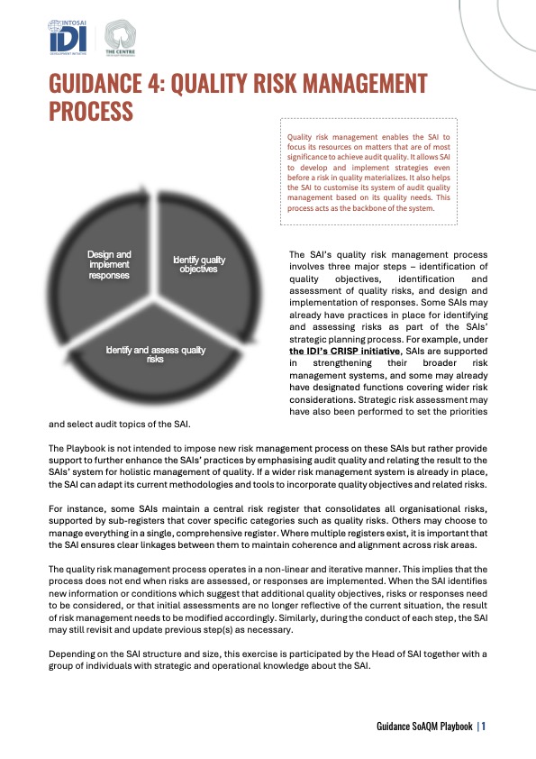 4  Quality Risk Management