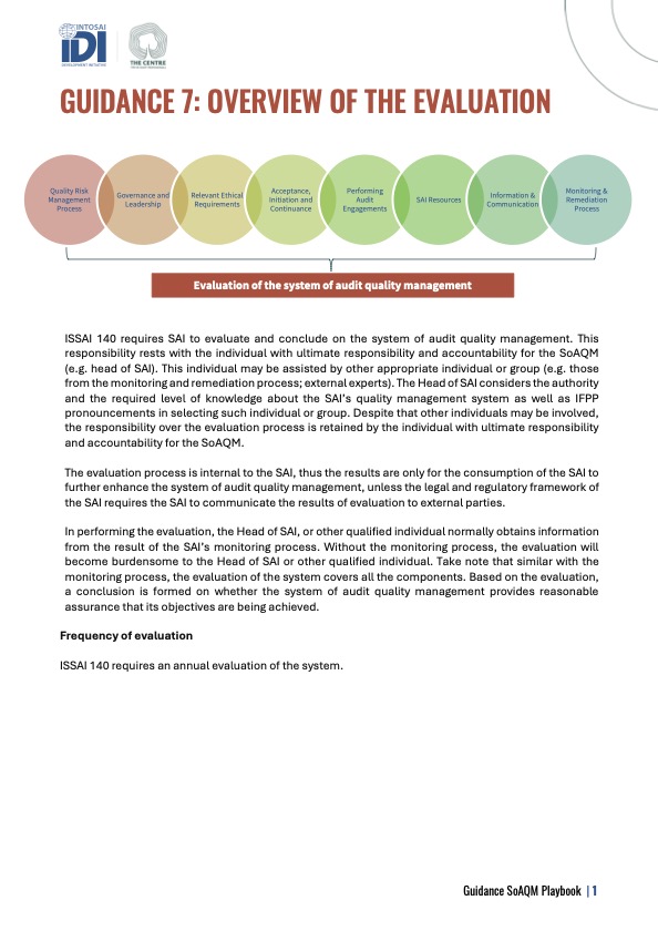 7  Overview of the Evaluation