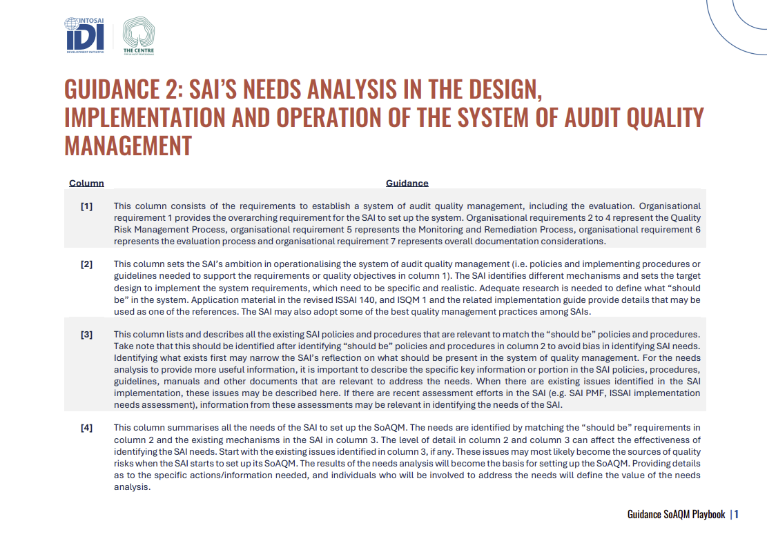 2  SoAQM Needs Analysis