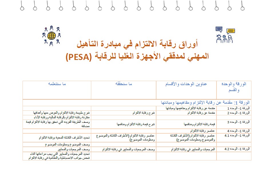 أسماء وحدات PESA وأهدافها: تدقيق الامتثال باللغة العربية