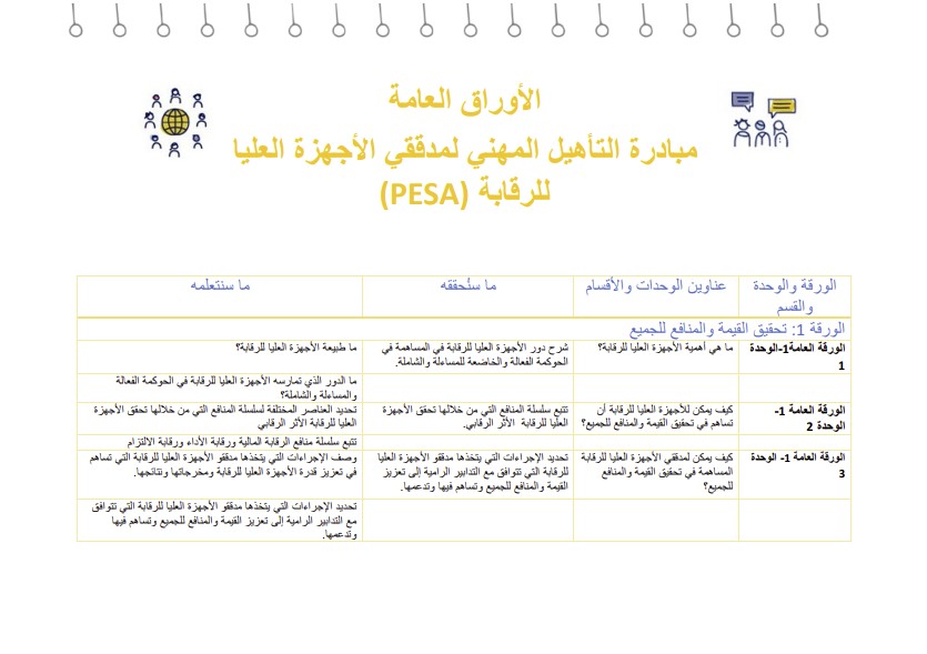 أسماء وحدات PESA وأهدافها: التقاطع في اللغة العربية