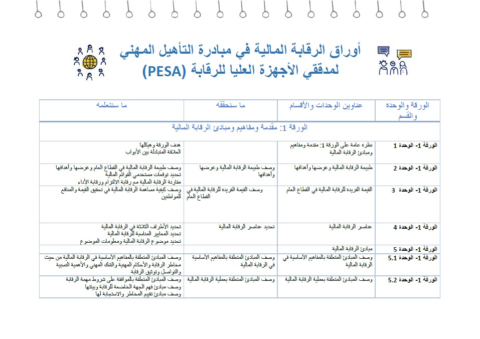 أسماء وحدات PESA وأهدافها: وحدة المراجعة المالية باللغة العربية