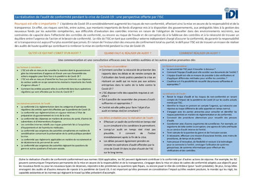 La réalisation de l’audit de conformité pendant la crise de Covid-19 : une perspective offerte par l’ISC