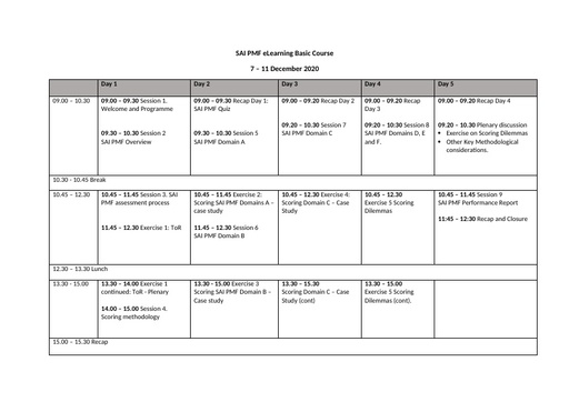 SAI PMF Basic Course December 2020 – Tentative Programme