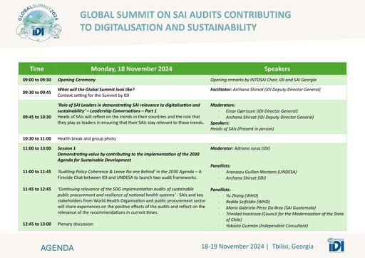 IDI Global Summit 2024 Agenda